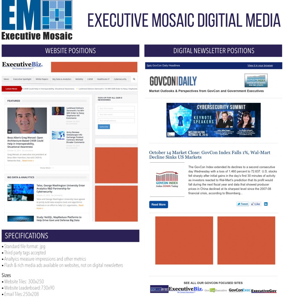 Digital Media Advertising-2b
